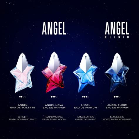 angel perfume dupe uk|perfume smells like mugler angel.